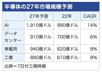 /date/2023/09/07/300sijyouyosoku_2.jpg