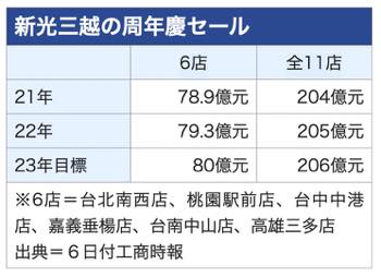 /date/2023/10/06/300mitsukosi_2.jpg