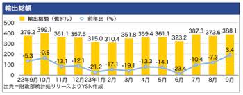 /date/2023/10/12/316yusyutu02_2.jpg