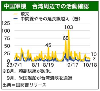/date/2023/10/19/317gunki_2.jpg
