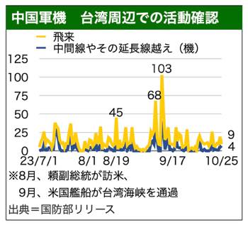 /date/2023/10/26/317gunki_2.jpg