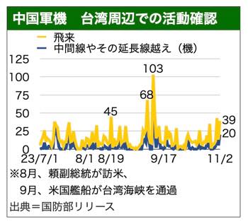 /date/2023/11/03/317gunki_2.jpg