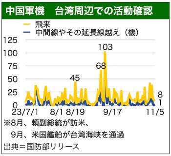 /date/2023/11/06/317gunki_2.jpg