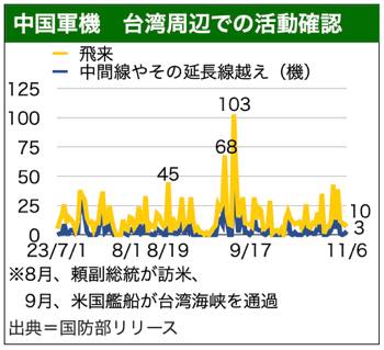 /date/2023/11/07/317gunki_2.jpg