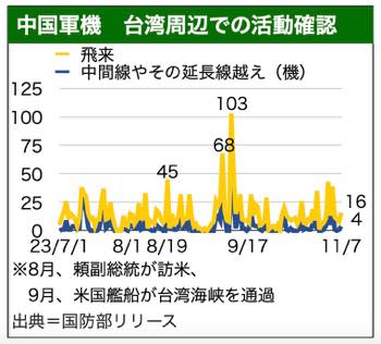 /date/2023/11/08/317gunnki_2.jpg