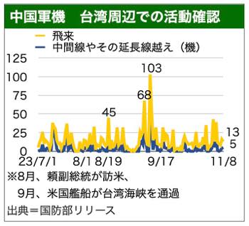 /date/2023/11/09/317gunki_2.jpg