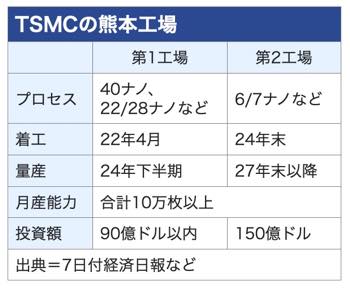 /date/2024/02/07/300tsmc_2.jpg