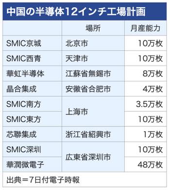 /date/2024/03/07/300tsmc02_2.jpg