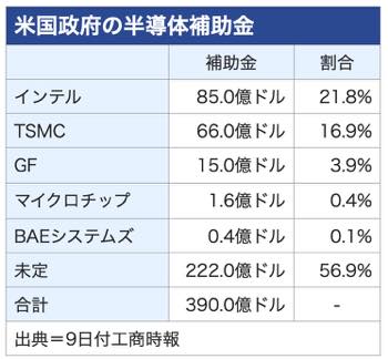 /date/2024/04/09/300tsmc02_2.jpg