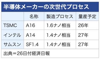 /date/2024/04/26/301tsmc_2.jpg