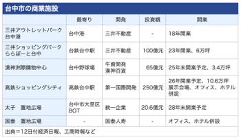 /date/2024/06/12/300shopping_2.jpg