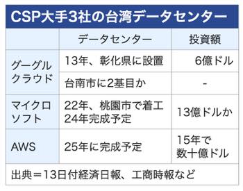 /date/2024/06/13/301csp_2.jpg