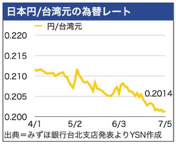 /date/2024/07/05/300yen_2.jpg