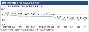 /date/2024/08/07/300cpi_item_2.jpg