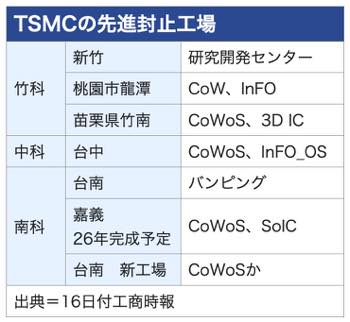 /date/2024/08/16/300tsmc_2.jpg