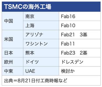 /date/2024/09/23/300tsmc_2.jpg