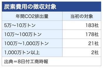 /date/2024/10/08/300carbon_2.jpg