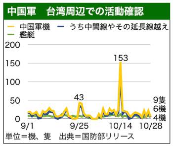 /date/2024/10/29/317china_2.jpg