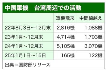 /date/2025/01/16/17gunki2_2.jpg