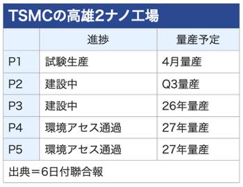 /date/2025/03/06/30tsmcta_2.jpg