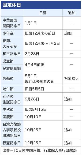 /date/2025/05/12/27holiday_2.jpg
