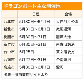 /date/2025/05/26/20dragonboat_2.jpg