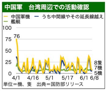 /date/2025/06/09/21pla1_2.jpg