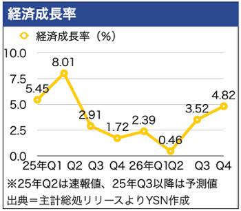 /date/2025/08/18/22gdp_2.jpg
