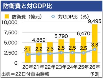 /date/2025/08/22/26gdp_2.jpg