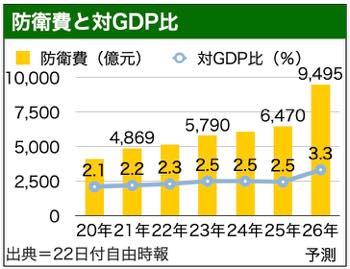 /date/2025/09/01/21gdp_2.jpg
