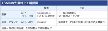/date/2025/09/18/21tsmc_2.jpg