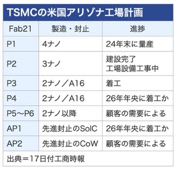 /date/2025/10/17/35tsmc_new_2.jpg