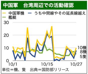 /date/2025/10/28/28army_2.jpg /date/2025/10/28/28army_2.jpg