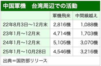 /date/2025/10/29/25army_2.jpg /date/2025/10/29/25army_2.jpg