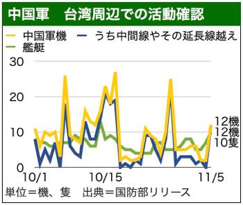/date/2025/11/06/25army_2.jpg /date/2025/11/06/25army_2.jpg
