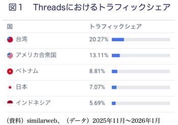 /date/2026/02/12/22threads_2.jpg /date/2026/02/12/22threads_2.jpg