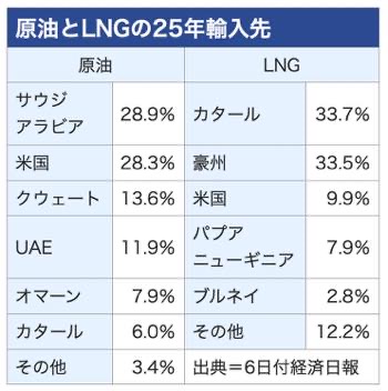 /date/2026/03/09/30lng_2.jpg /date/2026/03/09/30lng_2.jpg