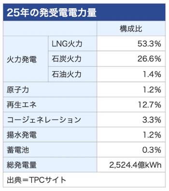 /date/2026/03/09/31power_2.jpg /date/2026/03/09/31power_2.jpg