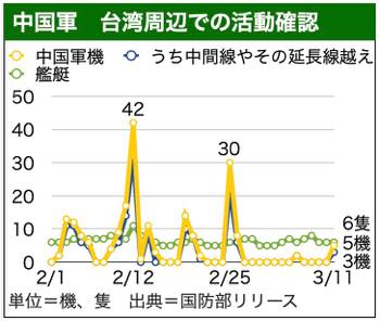 /date/2026/03/12/17army_2.jpg /date/2026/03/12/17army_2.jpg