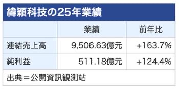 /date/2026/05/26/23winn_2.jpg