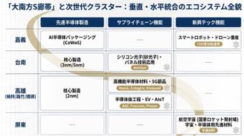 /date/2026/07/15/31researchi_2.jpg /date/2026/07/15/31researchi_2.jpg