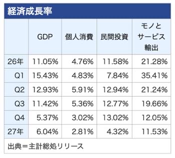 /date/2026/08/17/22gdp_2.jpg