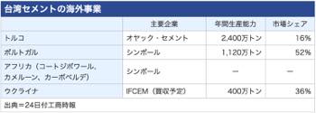 /date/2026/09/24/21cement_2.jpg