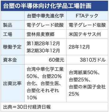 /date/2026/09/30/21taipla_2.jpg