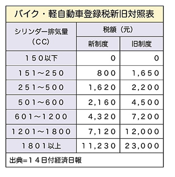 T000020781