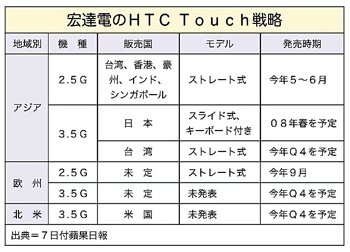 T000025331