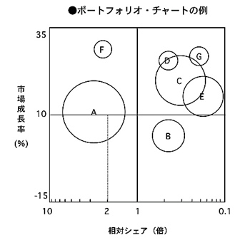 T000026332