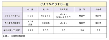 T000031771