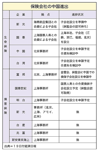 T000032601