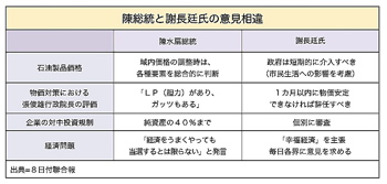T000036161